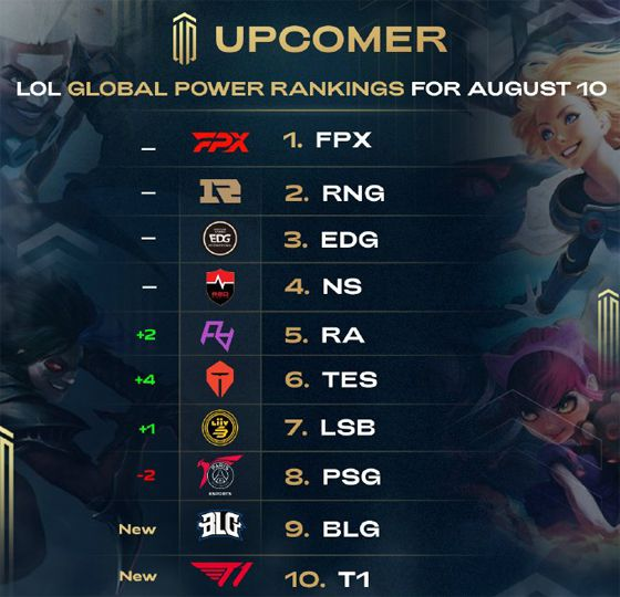 球队对于年 球队对于年