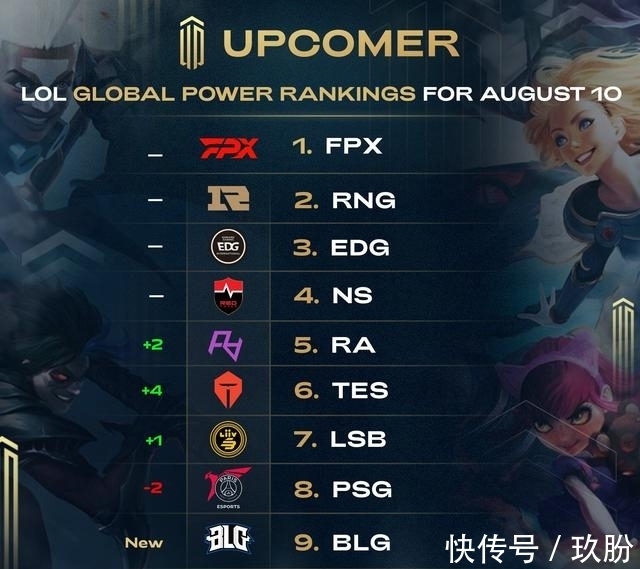 展現個人能 展現個人能